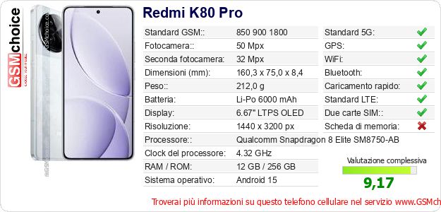 Redmi K80 Pro Dati tecnici di telefono cellulare 