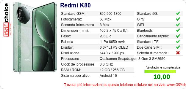 Redmi K80 Dati tecnici di telefono cellulare 