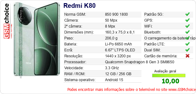 Redmi K80 Especificações técnicas do telemóvel Redmi K80 Especificações técnicas do telemóvel