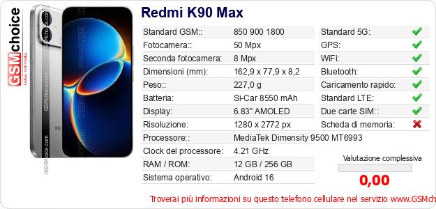Redmi K90 Max Dati tecnici di telefono cellulare Redmi K90 Max Dati tecnici di telefono cellulare