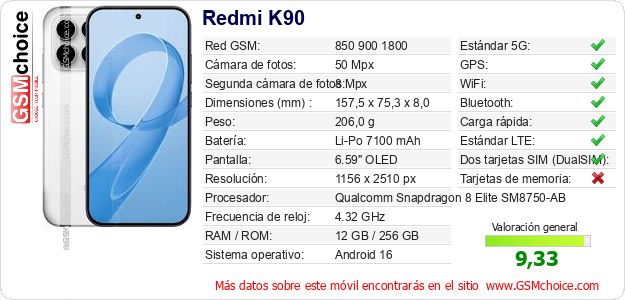 Redmi K90 Datos técnicos del móvil Redmi K90 Datos técnicos del móvil