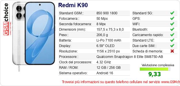 Redmi K90 Dati tecnici di telefono cellulare Redmi K90 Dati tecnici di telefono cellulare