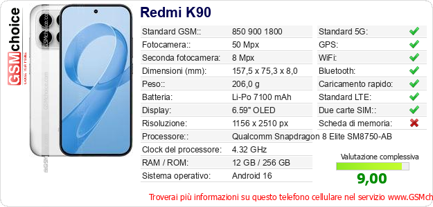 Redmi K90 Dati tecnici di telefono cellulare 