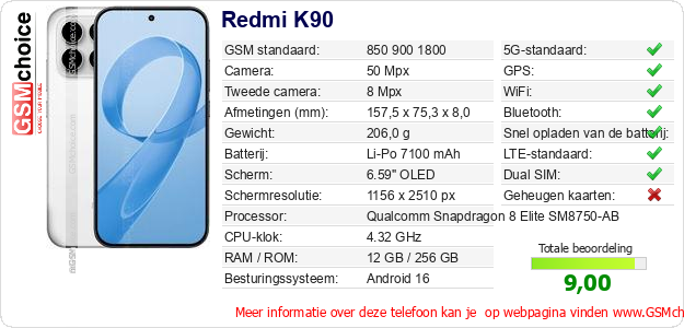 Redmi K90 Technische gegevens 
