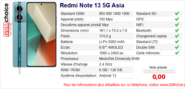 Redmi Note 13 5G Asia Fiche technique Redmi Note 13 5G Asia Fiche technique