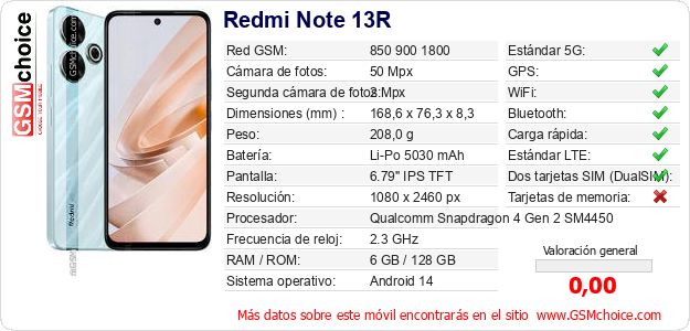 Redmi Note 13R Datos técnicos del móvil Redmi Note 13R Datos técnicos del móvil