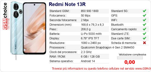 Redmi Note 13R Dati tecnici di telefono cellulare 