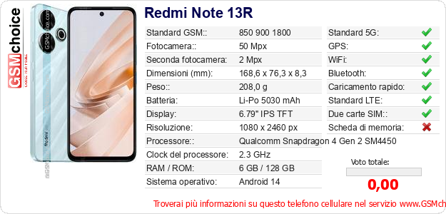Redmi Note 13R Dati tecnici di telefono cellulare 