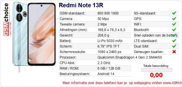 Redmi Note 13R Technische gegevens Redmi Note 13R Technische gegevens