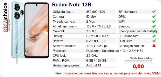 Redmi Note 13R Technische gegevens 