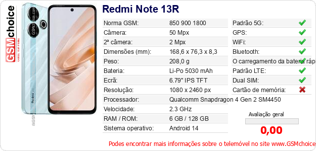 Redmi Note 13R Especificações técnicas do telemóvel Redmi Note 13R Especificações técnicas do telemóvel