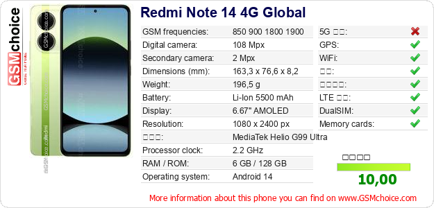Redmi Note 14 4G Global 手机技术数据