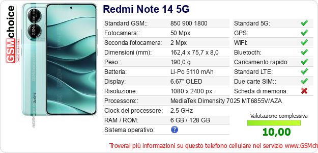 Redmi Note 14 5G Dati tecnici di telefono cellulare Redmi Note 14 5G Dati tecnici di telefono cellulare
