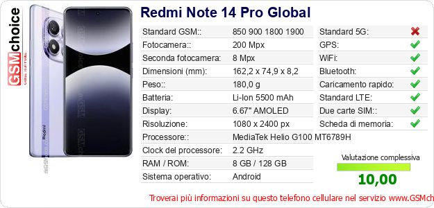 Redmi Note 14 Pro Global Dati tecnici di telefono cellulare Redmi Note 14 Pro Global Dati tecnici di telefono cellulare