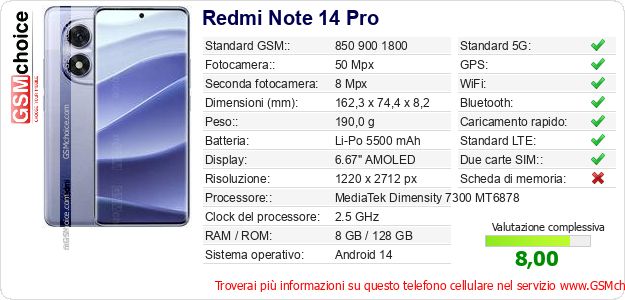 Redmi Note 14 Pro Dati tecnici di telefono cellulare 