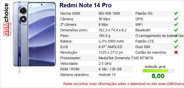 Redmi Note 14 Pro Especificações técnicas do telemóvel 