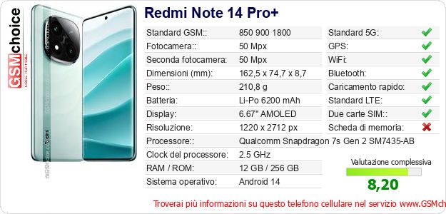 Redmi Note 14 Pro+ Dati tecnici di telefono cellulare 