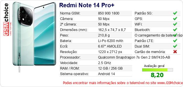 Redmi Note 14 Pro+ Especificações técnicas do telemóvel 