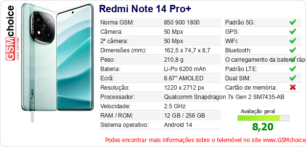 Redmi Note 14 Pro+ Especificações técnicas do telemóvel 
