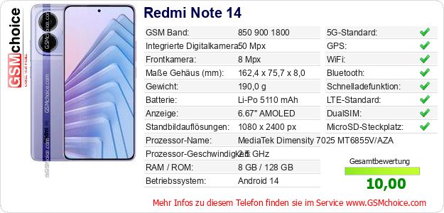 Redmi Note 14 technische Daten Redmi Note 14 technische Daten