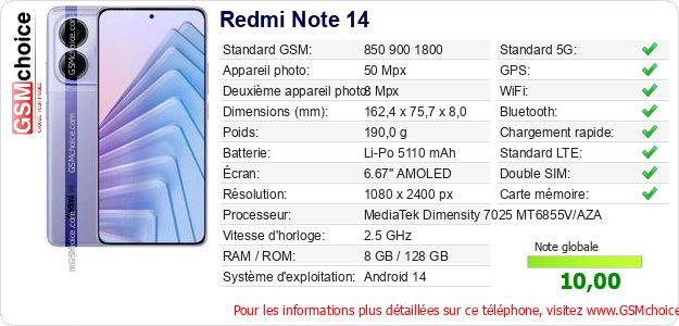Redmi Note 14 Fiche technique Redmi Note 14 Fiche technique