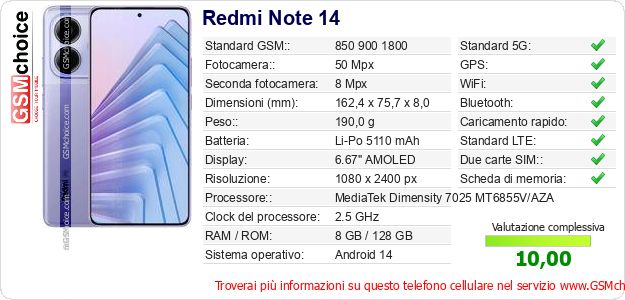 Redmi Note 14 Dati tecnici di telefono cellulare 