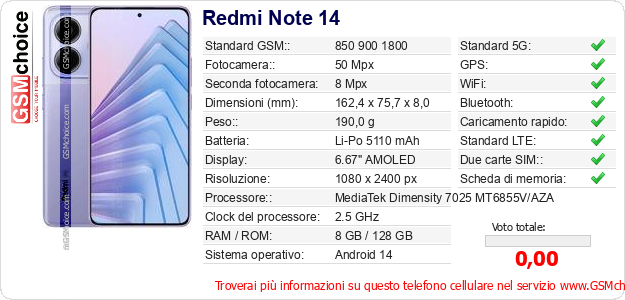 Redmi Note 14 Dati tecnici di telefono cellulare 