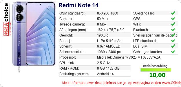 Redmi Note 14 Technische gegevens Redmi Note 14 Technische gegevens