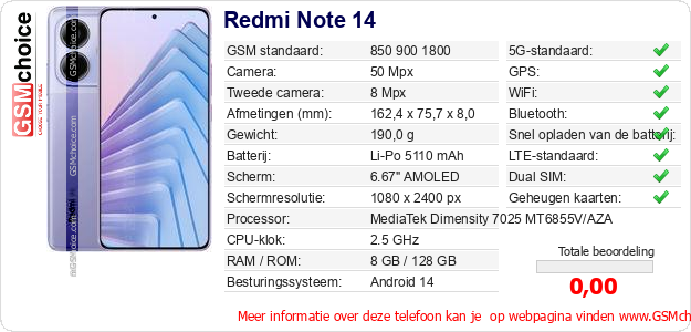Redmi Note 14 Technische gegevens Redmi Note 14 Technische gegevens