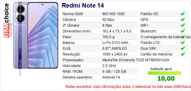 Redmi Note 14 Especificações técnicas do telemóvel Redmi Note 14 Especificações técnicas do telemóvel