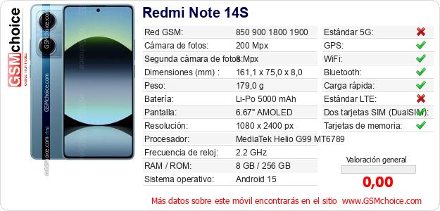 Redmi Note 14S Datos técnicos del móvil 
