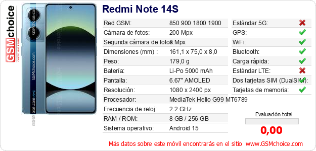 Redmi Note 14S Datos técnicos del móvil 