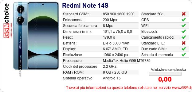 Redmi Note 14S Dati tecnici di telefono cellulare Redmi Note 14S Dati tecnici di telefono cellulare