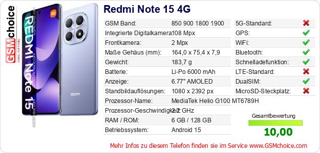 Redmi Note 15 4G technische Daten Redmi Note 15 4G technische Daten