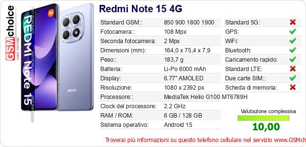 Redmi Note 15 4G Dati tecnici di telefono cellulare 
