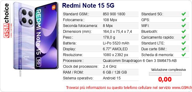 Redmi Note 15 5G Dati tecnici di telefono cellulare Redmi Note 15 5G Dati tecnici di telefono cellulare