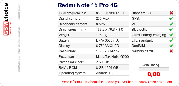 Redmi Note 15 Pro 4G technical specifications Redmi Note 15 Pro 4G technical specifications