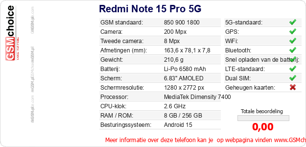 Redmi Note 15 Pro 5G Technische gegevens Redmi Note 15 Pro 5G Technische gegevens