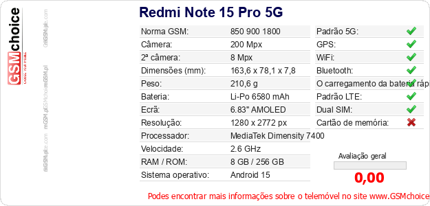 Redmi Note 15 Pro 5G Especificações técnicas do telemóvel 
