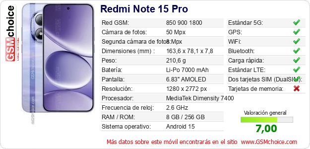Redmi Note 15 Pro Datos técnicos del móvil Redmi Note 15 Pro Datos técnicos del móvil