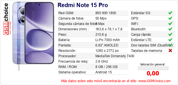 Redmi Note 15 Pro Datos técnicos del móvil 