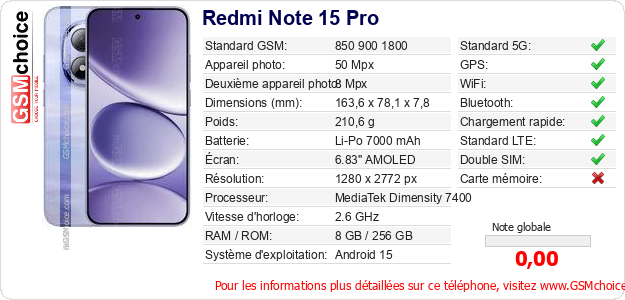 Redmi Note 15 Pro Fiche technique Redmi Note 15 Pro Fiche technique
