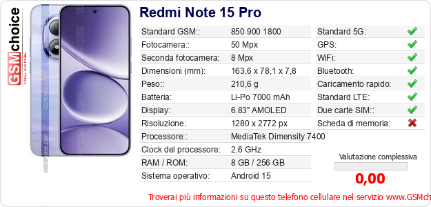 Redmi Note 15 Pro Dati tecnici di telefono cellulare 