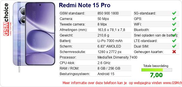 Redmi Note 15 Pro Technische gegevens Redmi Note 15 Pro Technische gegevens
