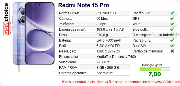 Redmi Note 15 Pro Especificações técnicas do telemóvel Redmi Note 15 Pro Especificações técnicas do telemóvel