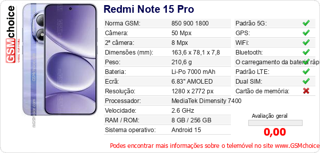 Redmi Note 15 Pro Especificações técnicas do telemóvel 