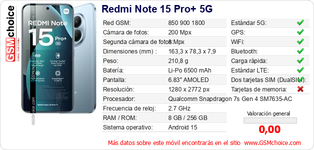 Redmi Note 15 Pro+ 5G Datos técnicos del móvil Redmi Note 15 Pro+ 5G Datos técnicos del móvil