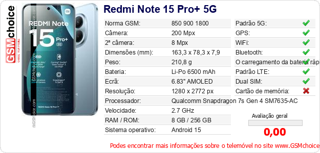 Redmi Note 15 Pro+ 5G Especificações técnicas do telemóvel Redmi Note 15 Pro+ 5G Especificações técnicas do telemóvel
