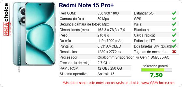 Redmi Note 15 Pro+ Datos técnicos del móvil Redmi Note 15 Pro+ Datos técnicos del móvil