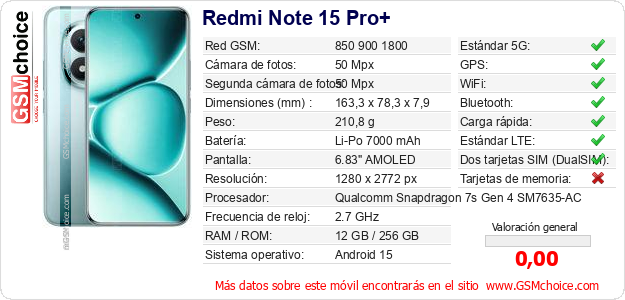 Redmi Note 15 Pro+ Datos técnicos del móvil Redmi Note 15 Pro+ Datos técnicos del móvil